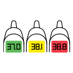 IRT6525_feature_coded_display_2 IRT6525_feature_coded_display_2